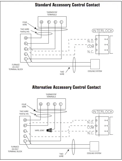 DIRECT AIR PHRVR 150 Heat Recovery Ventilator - fig23