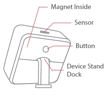 CaptureWoan TechCaptureWoan Technology TH S1 SwitchBot Thermometer and Hygrometer fig 3nology TH S1 SwitchBot Thermometer and Hygrometer fig 3