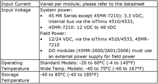 FIG 8 Specifications