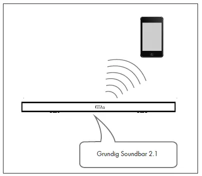 GRUNDIG DSB 990 2.1 Wired and Wireless 2.1-Channels 80W Soundbar Speaker 11