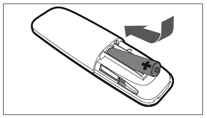 GRUNDIG DSB 990 2.1 Wired and Wireless 2.1-Channels 80W Soundbar Speaker 12