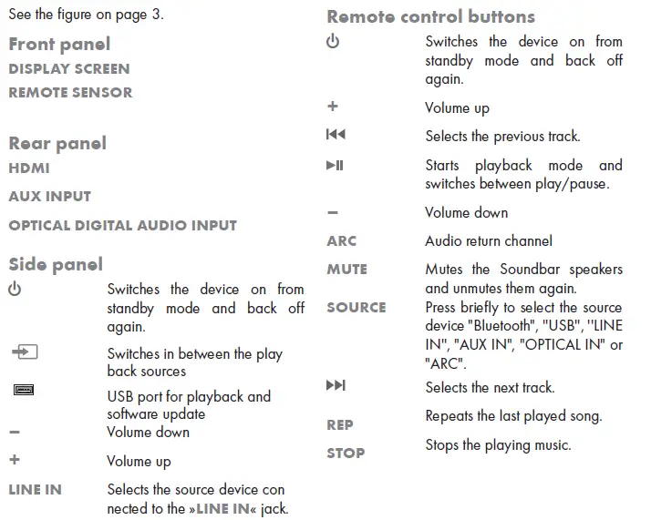 GRUNDIG DSB 990 2.1 Wired and Wireless 2.1-Channels 80W Soundbar Speaker 3