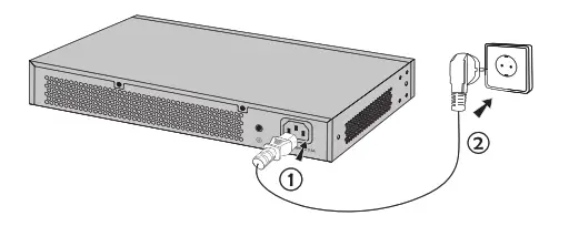 Easy Smart Rackmountable Switch Figure 3-3