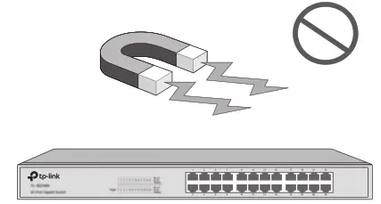 Electromagnetic Interference