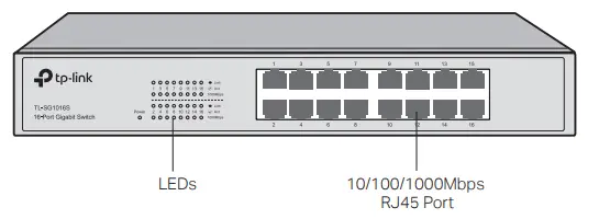 tp-link Unmanaged Easy Figure 1-10