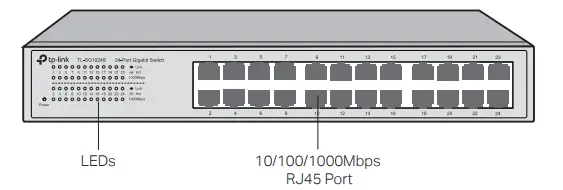tp-link Unmanaged Easy Figure 1-11