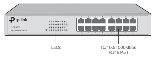 tp-link Unmanaged Easy Figure 1-12 F