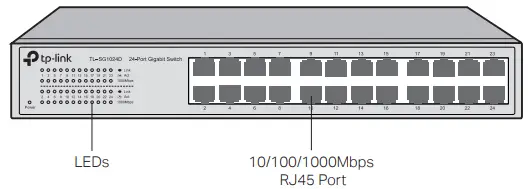 tp-link Unmanaged Easy Figure 1-13