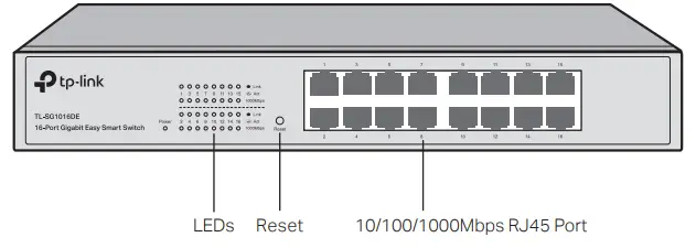 tp-link Unmanaged Easy Figure 1-14
