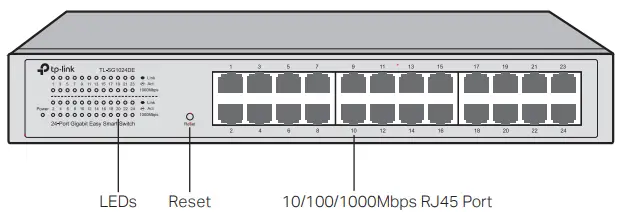 tp-link Unmanaged Easy Figure 1-15