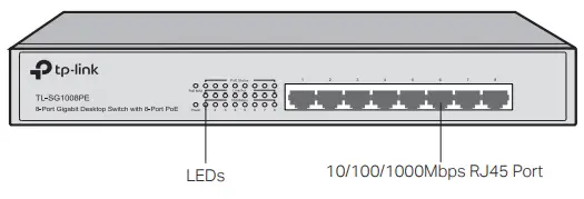 tp-link Unmanaged Easy Figure 1-16