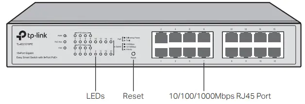 tp-link Unmanaged Easy Figure 1-17