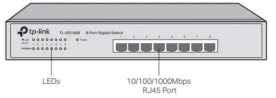 tp-link Unmanaged Easy Figure 1-6