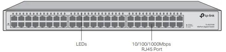 tp-link Unmanaged Easy Figure 1-9