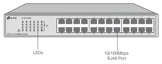 tp-link Unmanaged Easy Figure 15