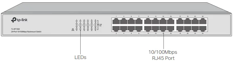 tp-link Unmanaged Easy Smart Figure 1-2