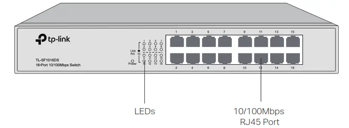 tp-link Unmanaged Easy Smart Figure 1-4
