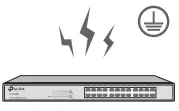 tp-link Unmanaged Easy Smart Rackmountable Switch Lightning Protection
