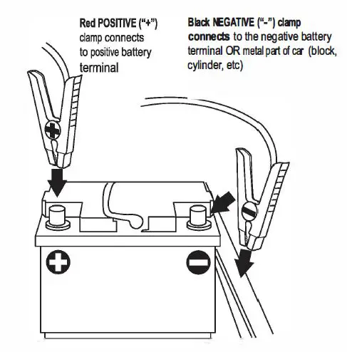 DURACELL DRLJS180B 1100 Amp Li-Ion Jump Starter-4