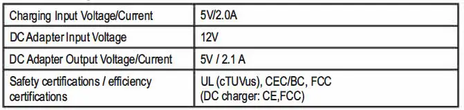 DURACELL DRLJS180B 1100 Amp Li-Ion Jump Starter-6