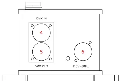 blizzard Wireless DMX Transceiver Owner's Spiffy Diagram2