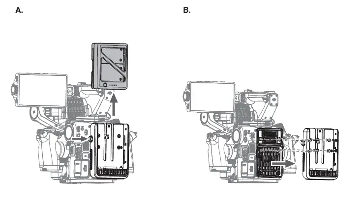 dji Ronin 4D Video Transmitter 2