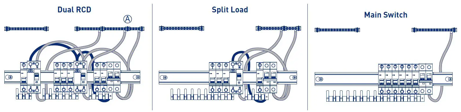 BG-ELECTRICAL-CFUDP16616-Metal-Consumer-Unit-5
