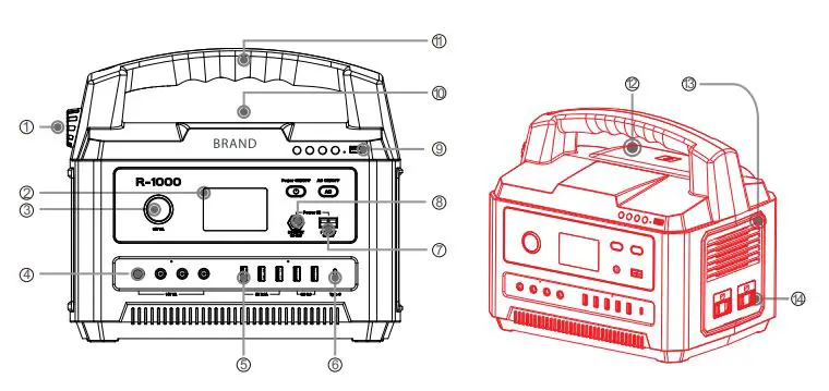 powkey-R1000-Portable-Power-Station-FIG-1