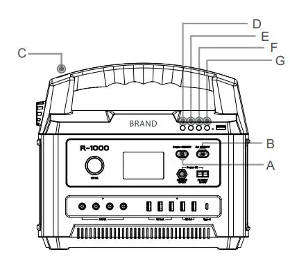 powkey-R1000-Portable-Power-Station-FIG-2