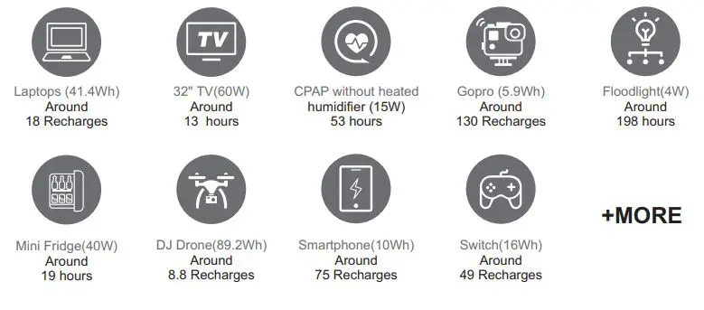 powkey-R1000-Portable-Power-Station-FIG-5