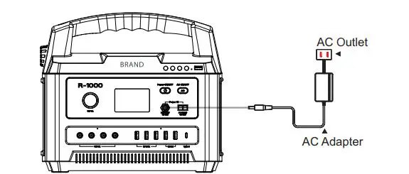 powkey-R1000-Portable-Power-Station-FIG-6