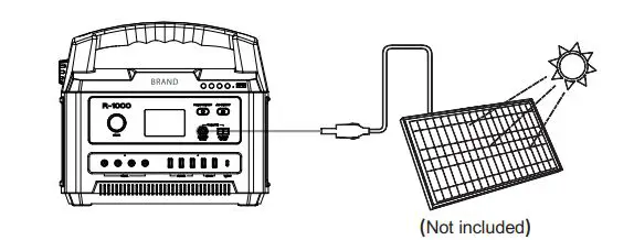 powkey-R1000-Portable-Power-Station-FIG-7