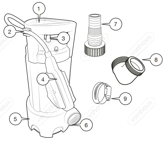 VonHaus-3500146 -1100W- Water- Drainage -Pump- with- 8m -Hose-fig-1