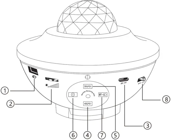 KAPEBOW BL XK01 Music Starry Projector - function description