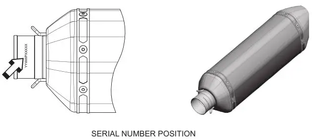 AKRAPOVIC Heat Shield Honda Monkey 125 - SERIAL NUMBER POSITION
