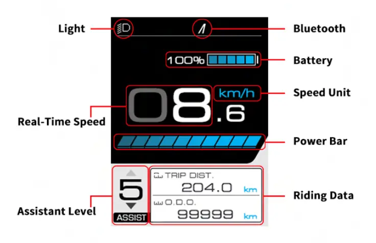 AVENTON-2022-Soltera-7-Speed-Electric-Road-Bike-FIG-2