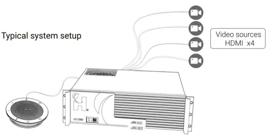 HARVEST HTG TEC GUI 001 Media Encoder - Nodester application