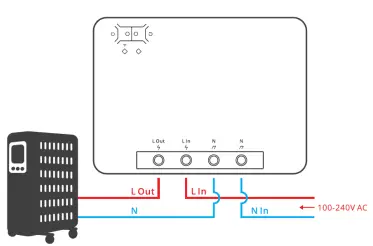 SONOFF POWR3 WiFi Smart DIY Switch-fig4