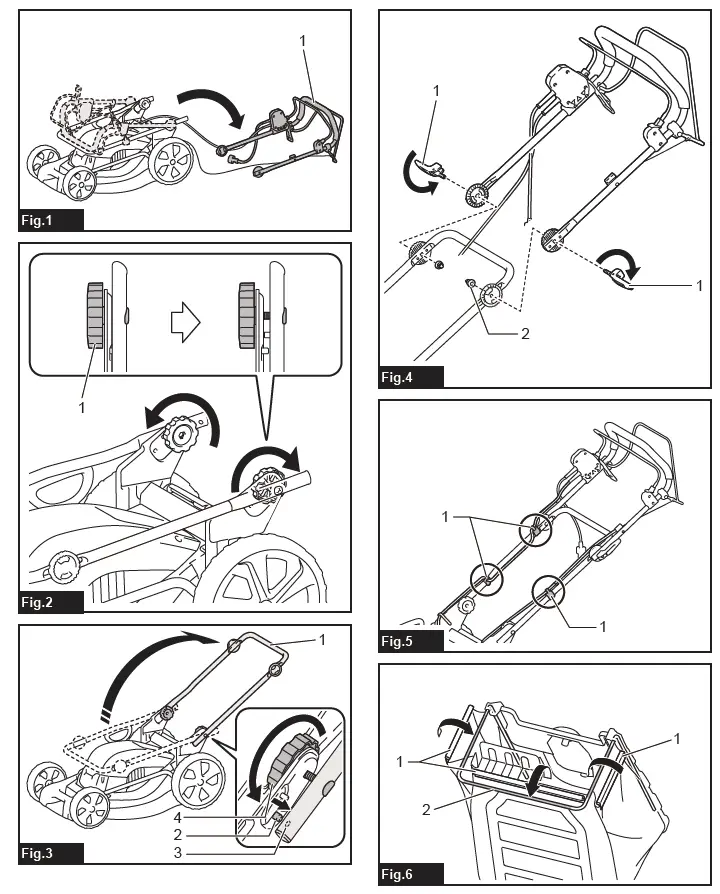 makita ELM4121 Electric Lawn Mower 1