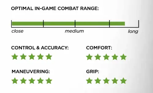 KontrolFreek-FPS-Freek-Galaxy-Purple-for-PlayStation-4-and-PlayStation-5 (4)