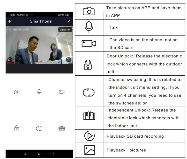 tuya ISMART 4-Wire Digital Analog Hybrid System - figure 18