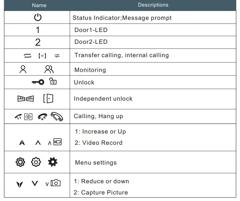 tuya ISMART 4-Wire Digital Analog Hybrid System - figure 2
