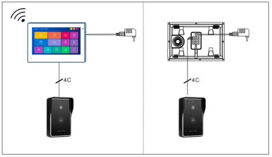 tuya ISMART 4-Wire Digital Analog Hybrid System - figure 4