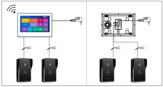 tuya ISMART 4-Wire Digital Analog Hybrid System - figure 5