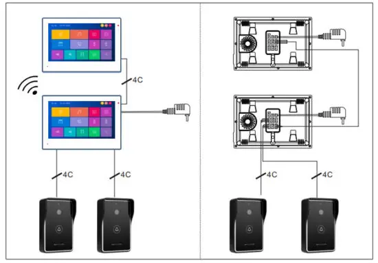tuya ISMART 4-Wire Digital Analog Hybrid System - figure 7