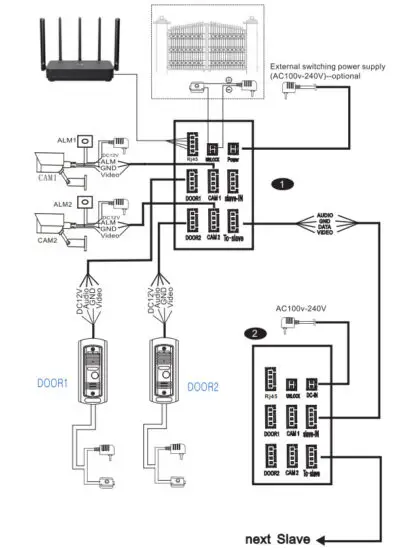 tuya ISMART 4-Wire Digital Analog Hybrid System - figure 9