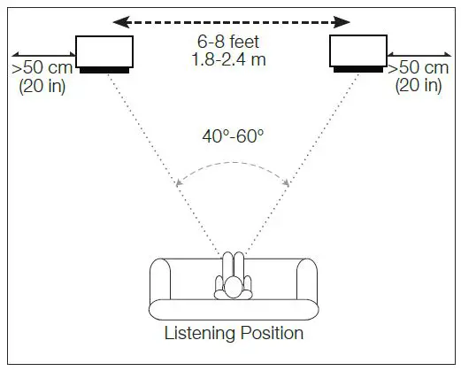 JBL-4309-2-way-Bookshelf-Studio-Monitor-Loudspeaker-fig2