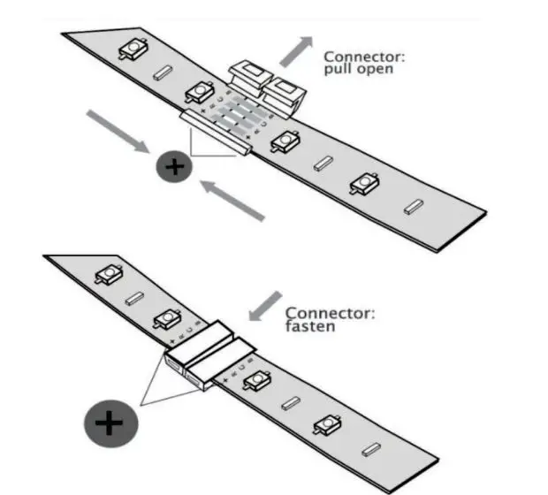 OPTONICA-Single-Color-LED-Strip-FIG-4