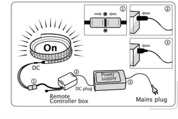 OPTONICA-Single-Color-LED-Strip-FIG-5
