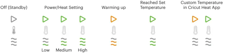cricut CHPO80B1 Hat Press-fig3